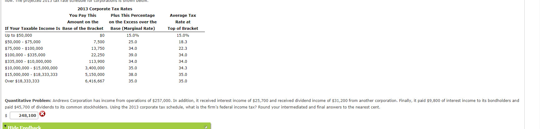 so she will take the standard deduction and her personal exemption to