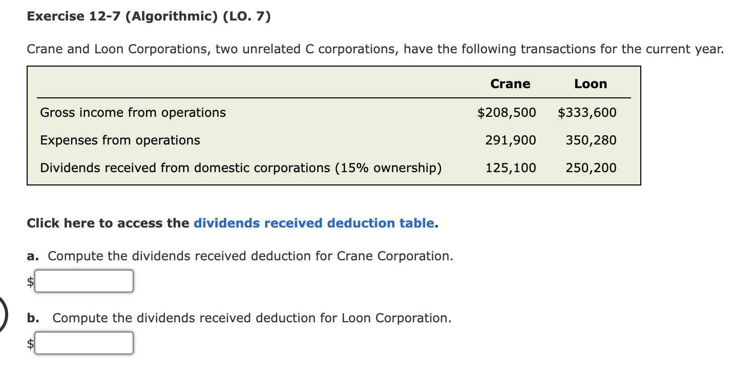  Exercise 12-7 (Algorithmic) (LO. 7) Crane and Loon Corporations, two unrelated