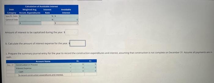 for its own use. Weld capitalizes interest on an annual basis. The