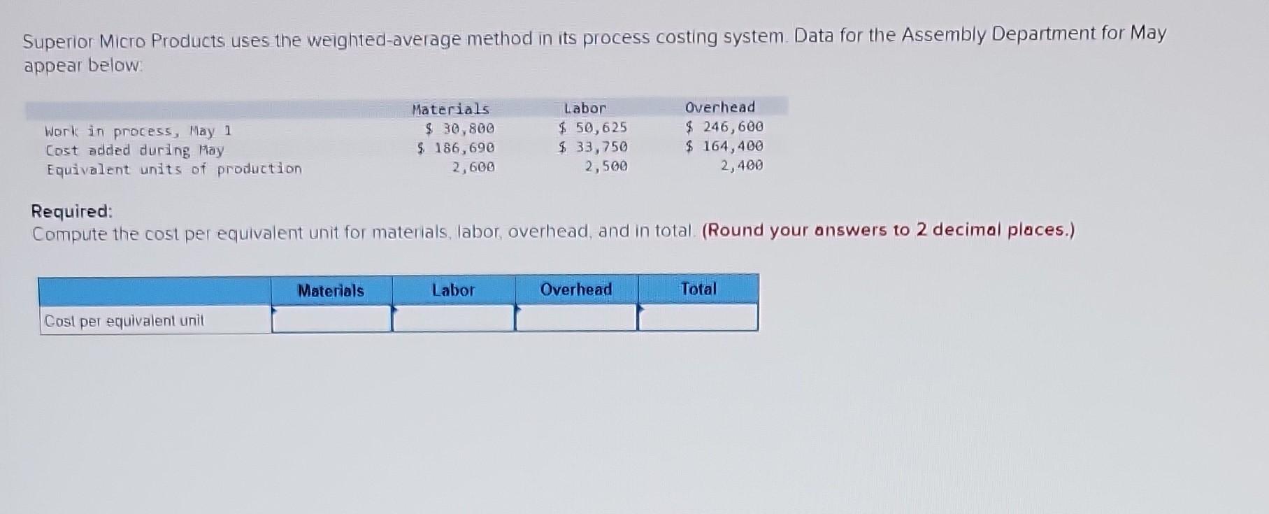 system. The following data are available for one department for October: Percent