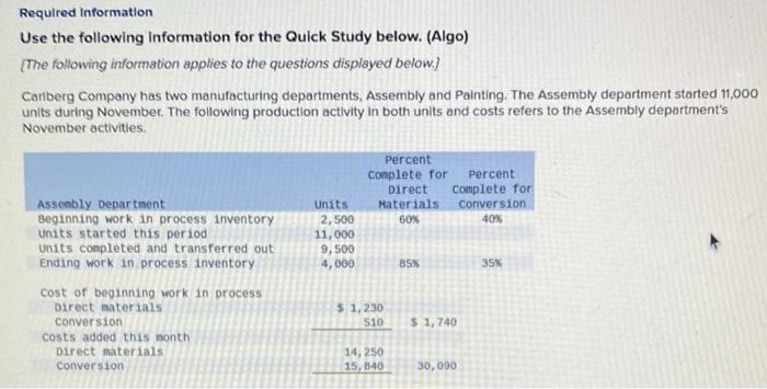  Required Information Use the following information for the Quick Study below.