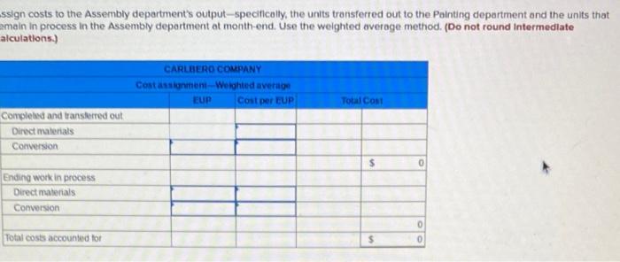 (Algo) [The following information applies to the questions displayed below.] Carlberg Company