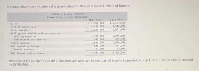  A comparative Income statement is given below for McKenzie Sales, Limited,