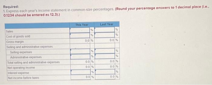 of Toronto: McKenzie Sales, Limited) Comparative Income Statement Sales This Year $