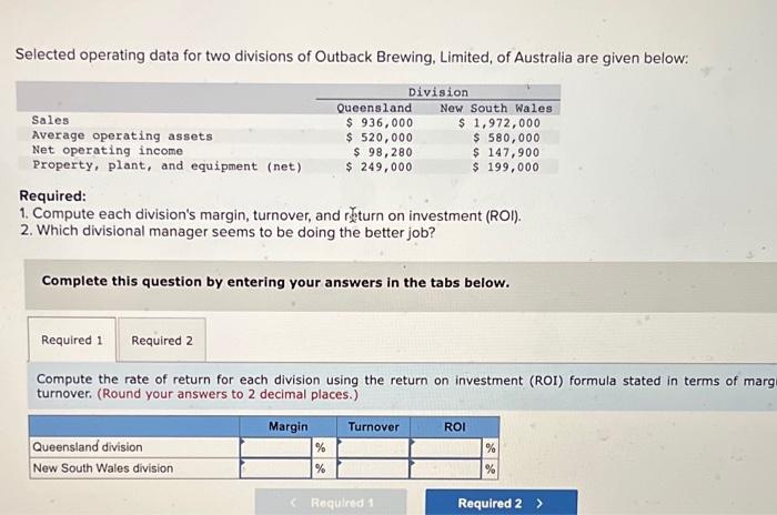  Selected operating data for two divisions of Outback Brewing, Limited, of