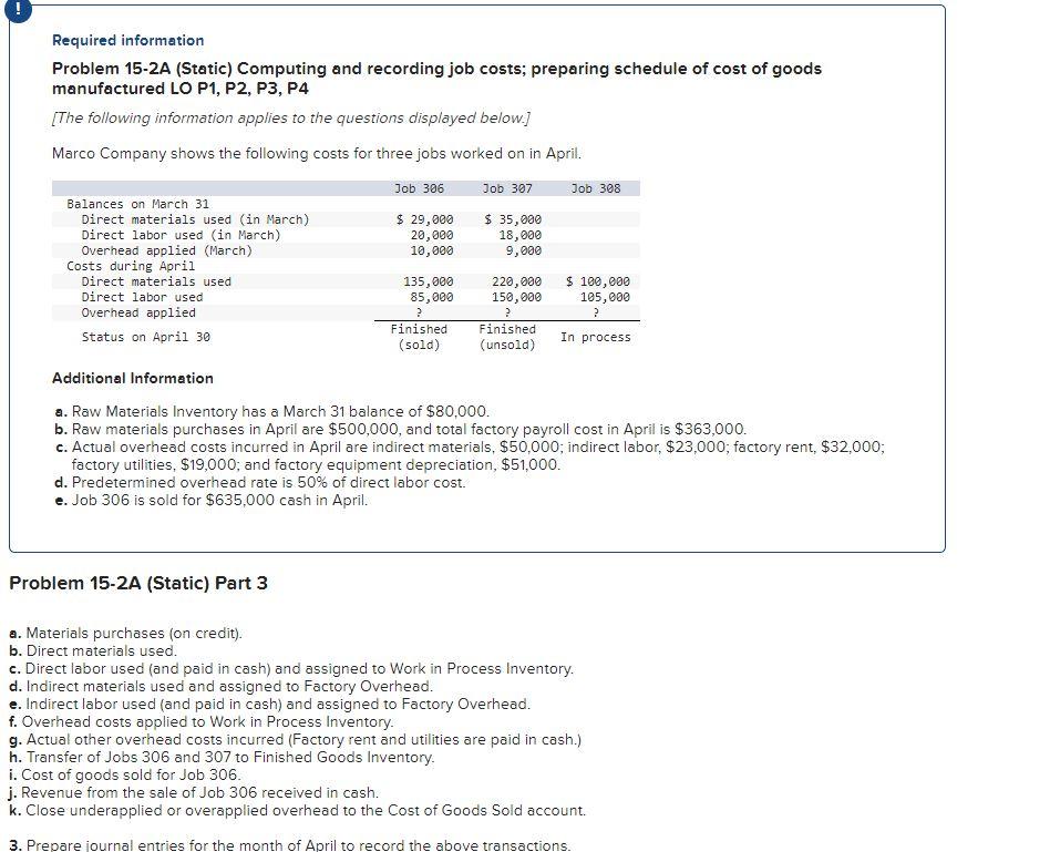Required information Problem 15-2A (Static) Computing and recording job costs; preparing