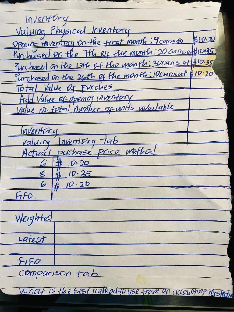  Inventory Opening Valuing Physical Inventory On the first month: 9 cans@