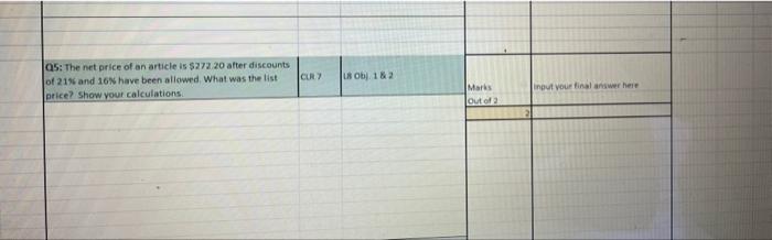 significant points in the chart-2 marks (Create the grash in Exceline legend