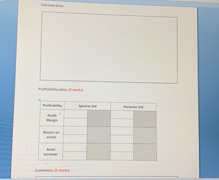 June, the end of the reporting penod for both entities SPENCER LTD