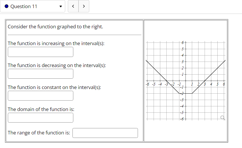 the interva|(s]: The function is constant on the interva|{s}: The domain of