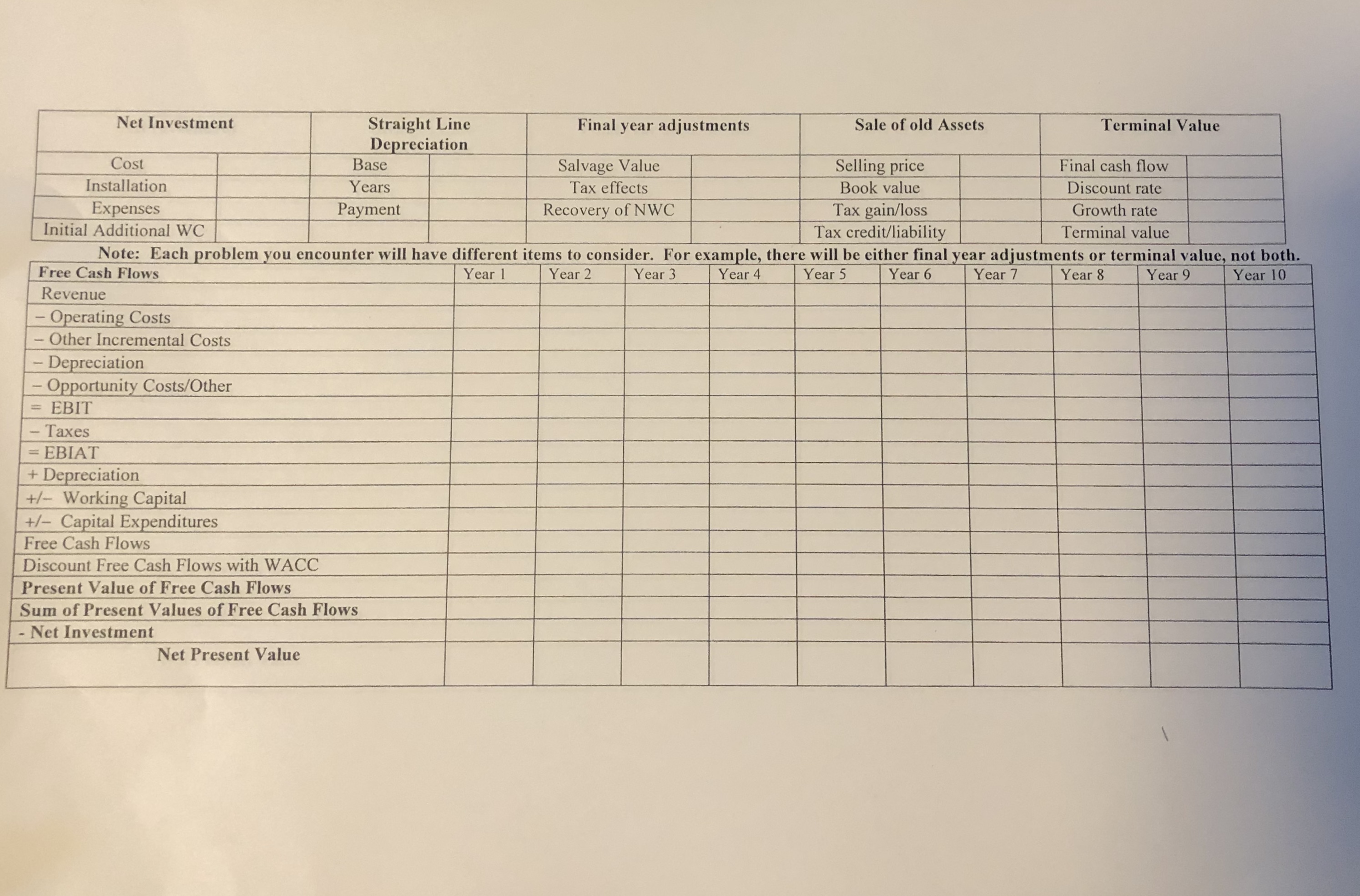  Homework help needed for NPV problem. Chart and pictures are attached