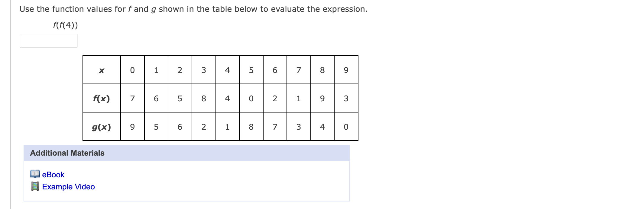  Use the function values for f and g shown in the