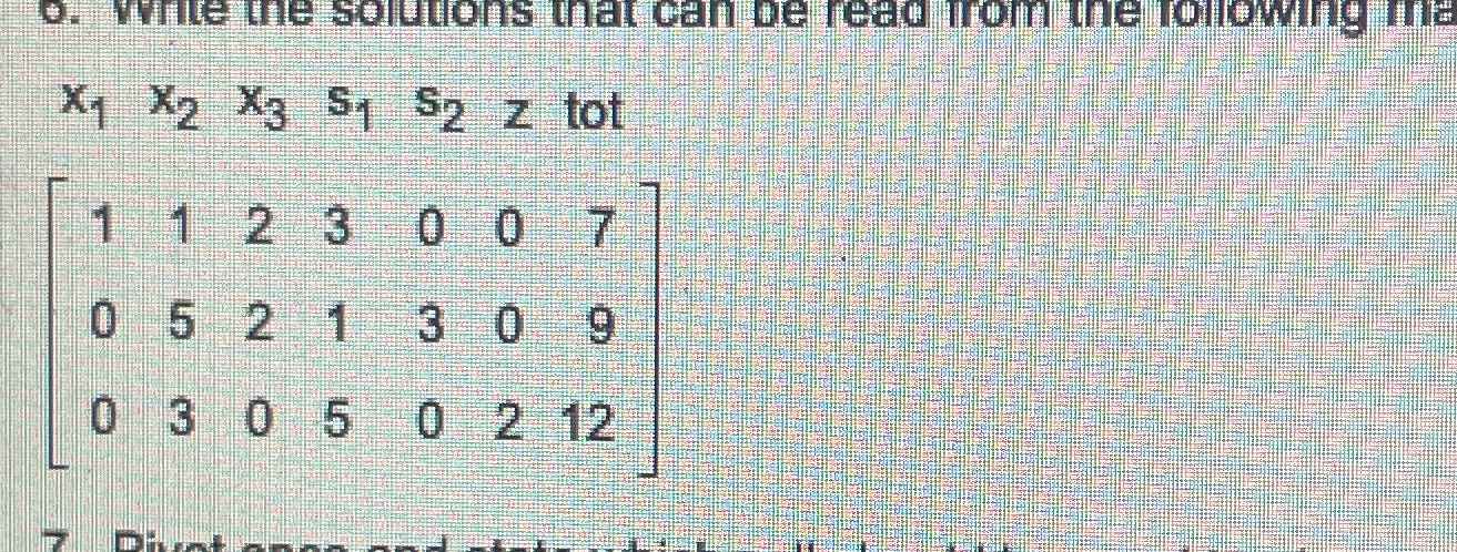 b. While the solutions that can be read from the following