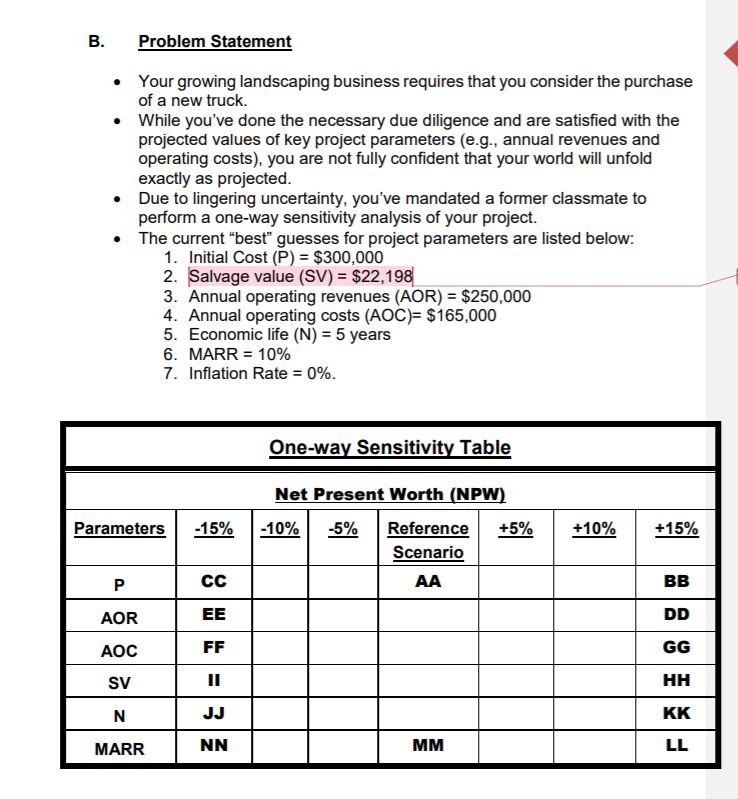 B. Problem Statement Your growing landscaping business requires that you consider the