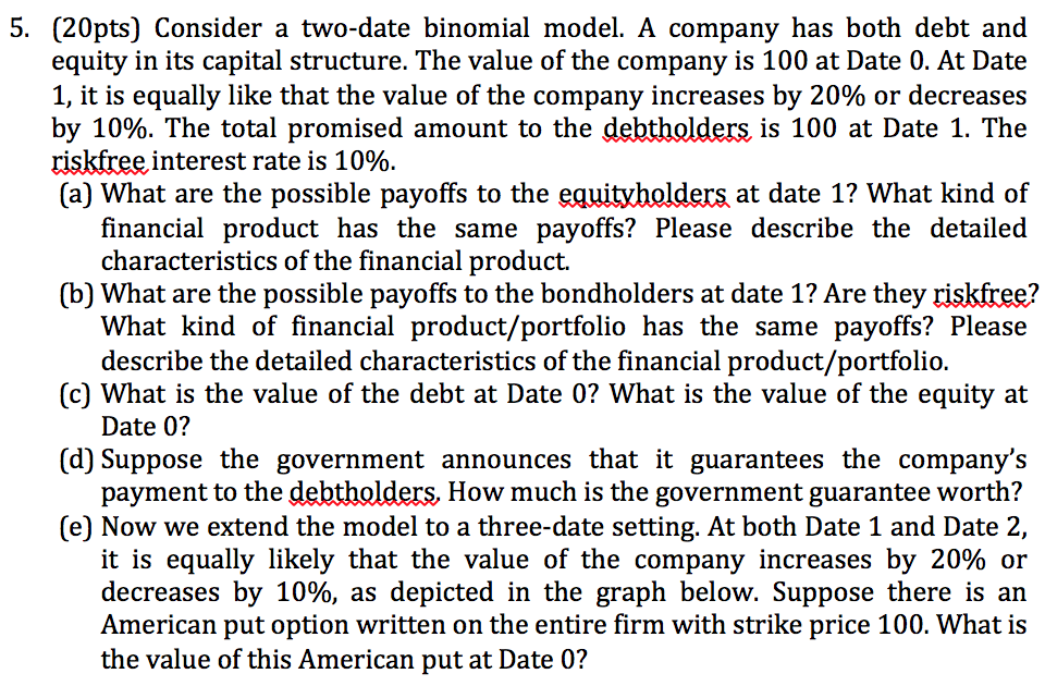 Consider a two-date binomial model. A company has both debt and