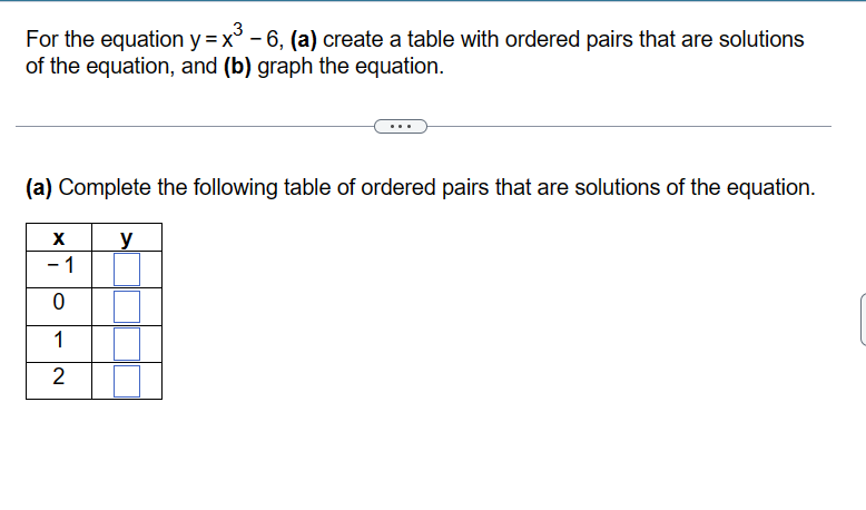 For the equation y = x3 6, (a) create a table