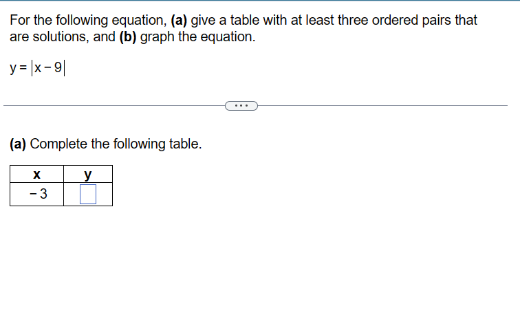 with ordered pairs that are solutions of the equation, and (b) graph