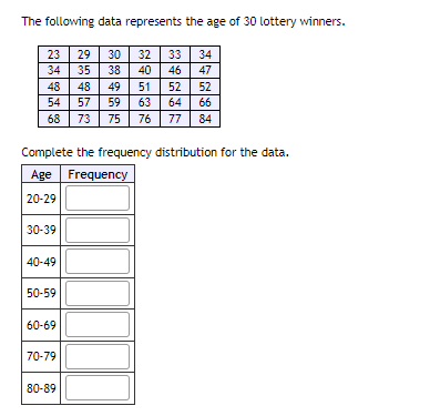 clear, thank you. The following data represents the age of 30 lottery