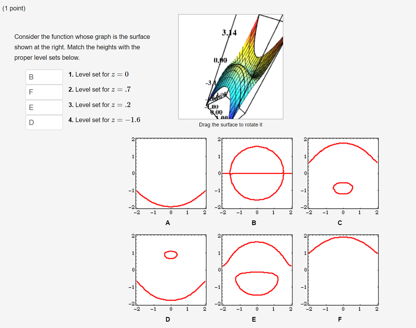 shown at the right. Match the heights with the proper level sets