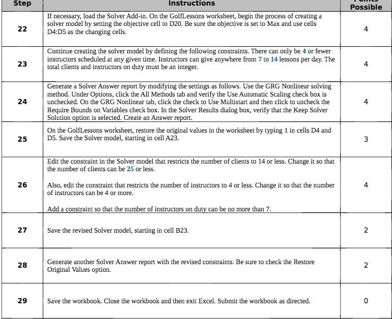 GolfLessons worksheet, begin the process of creating a 22 solver model by