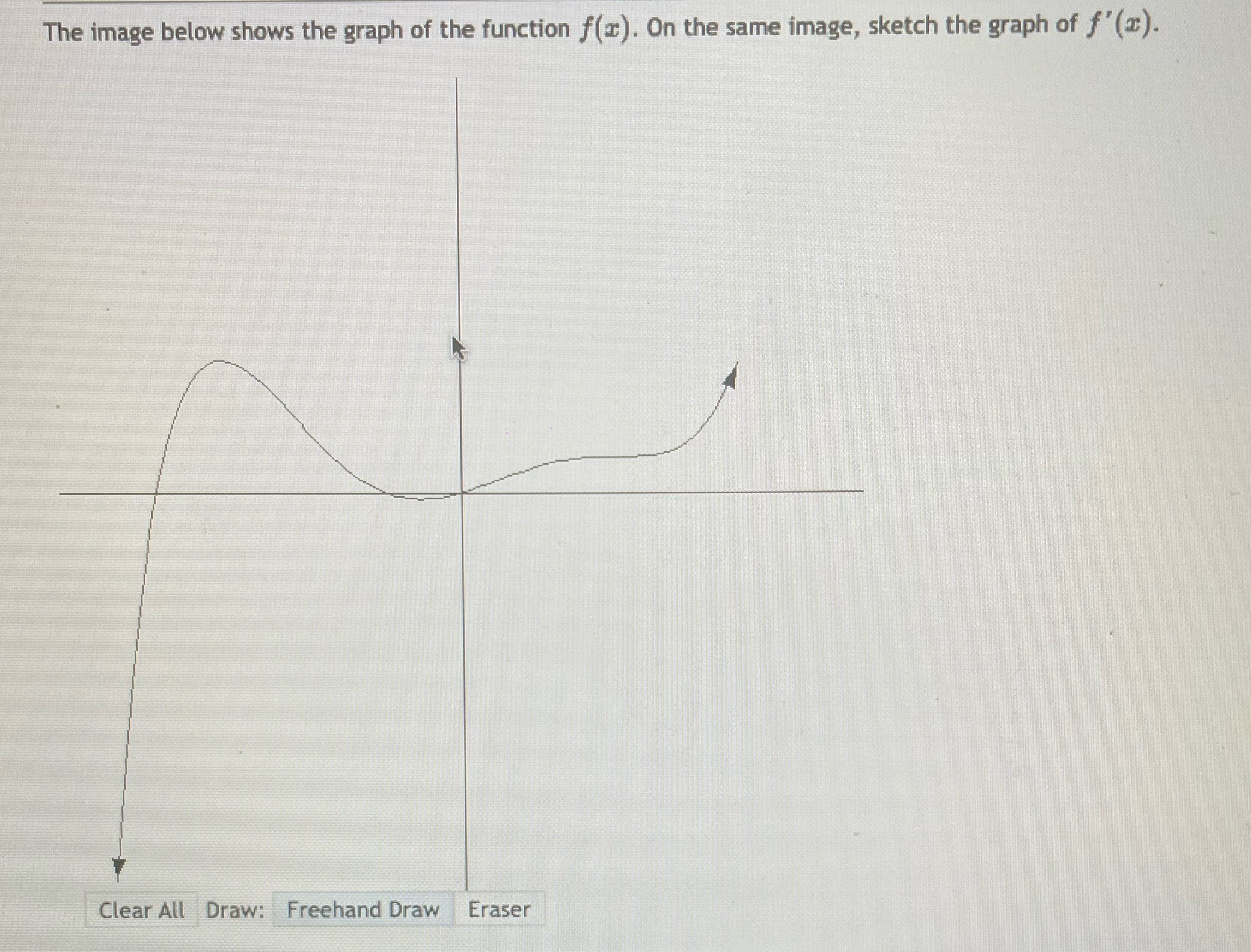 the same image, sketch the graph of f' (x). Clear All Draw: