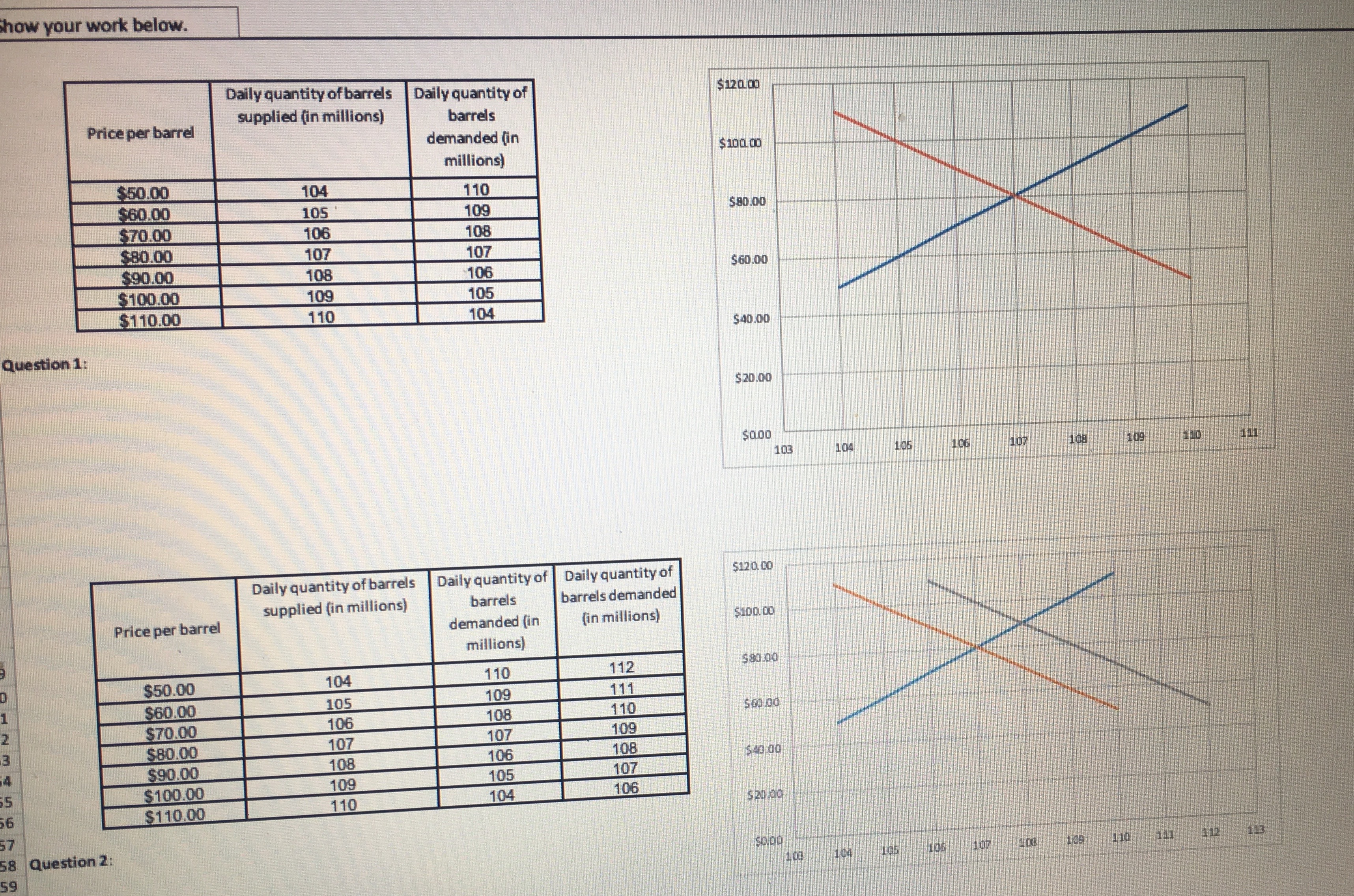 To complete this project step. address the following: Demand for Crude Oil