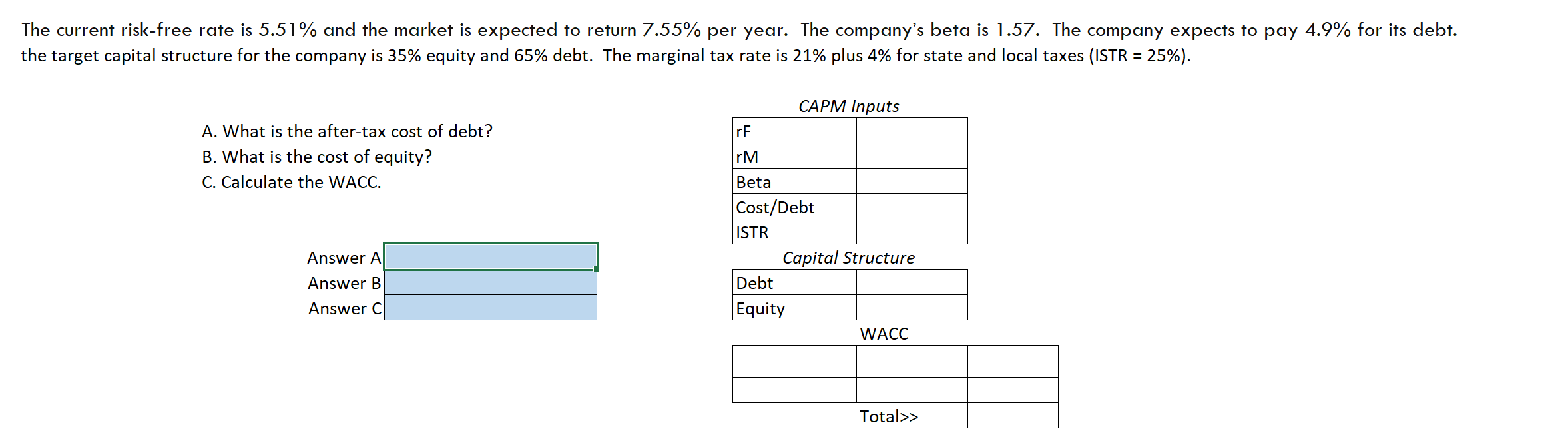 The current risk-free rate is 5.51% and the market is expected to