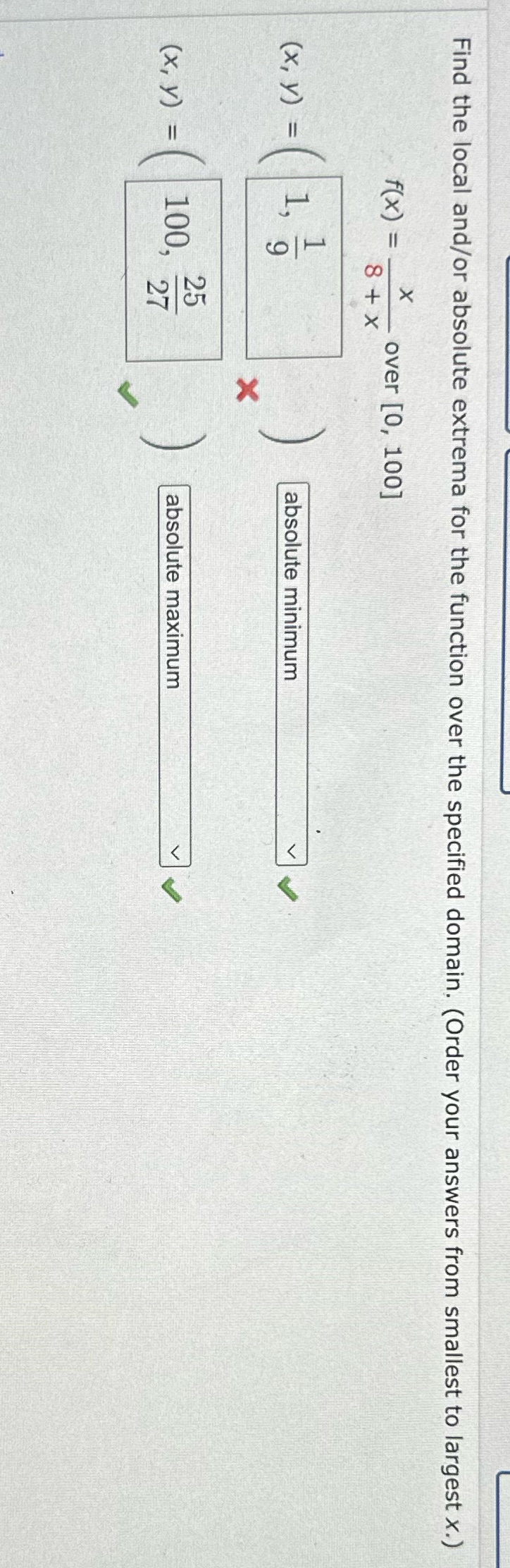 Find the local and/or absolute extrema for the function over the