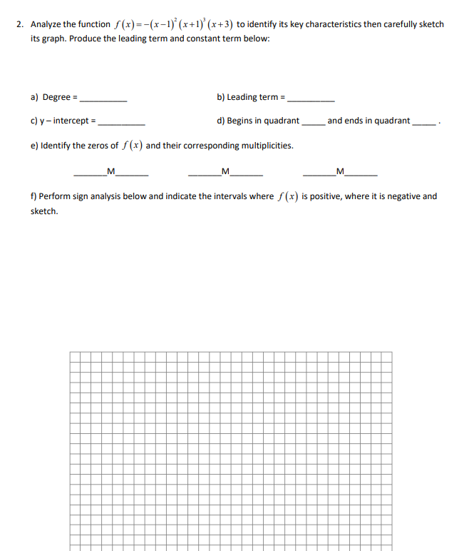 Analyze the function f (x) = x +x -17x+15 to identify its