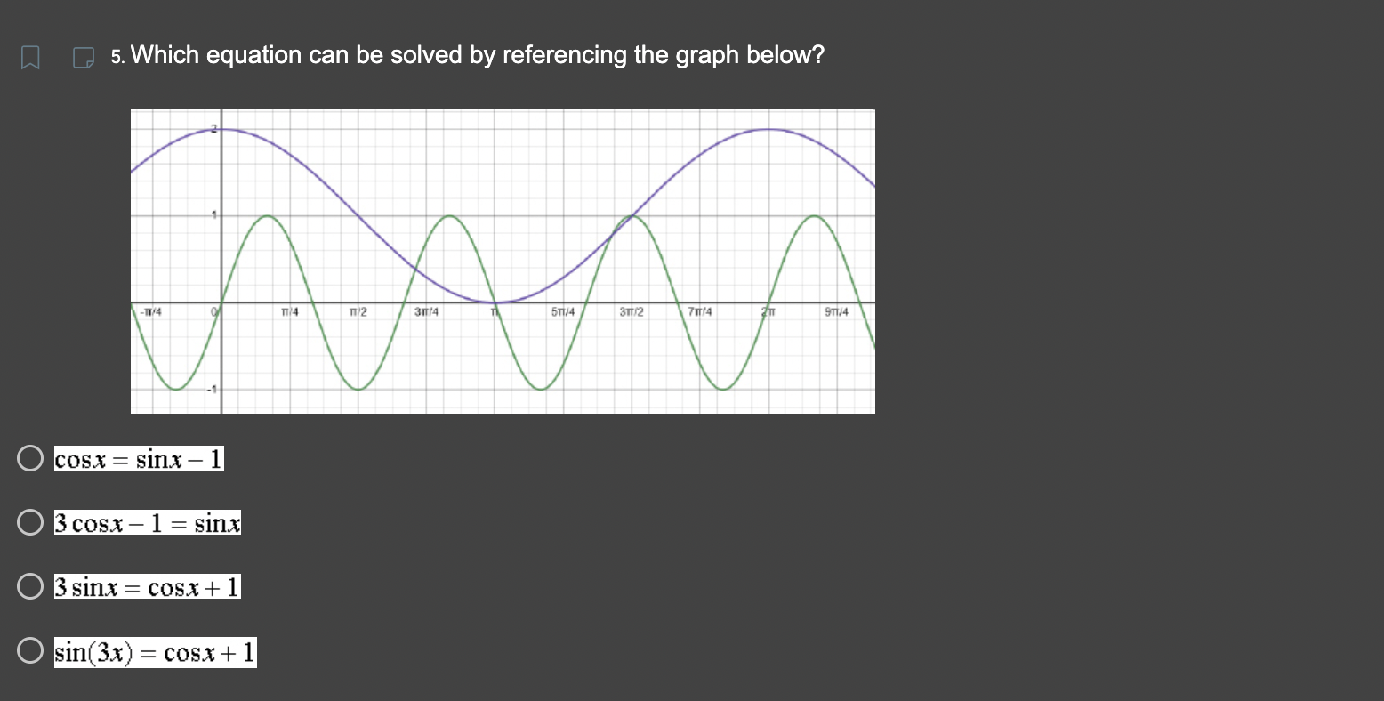 5. Which equation can be solved by referencing the graph below?