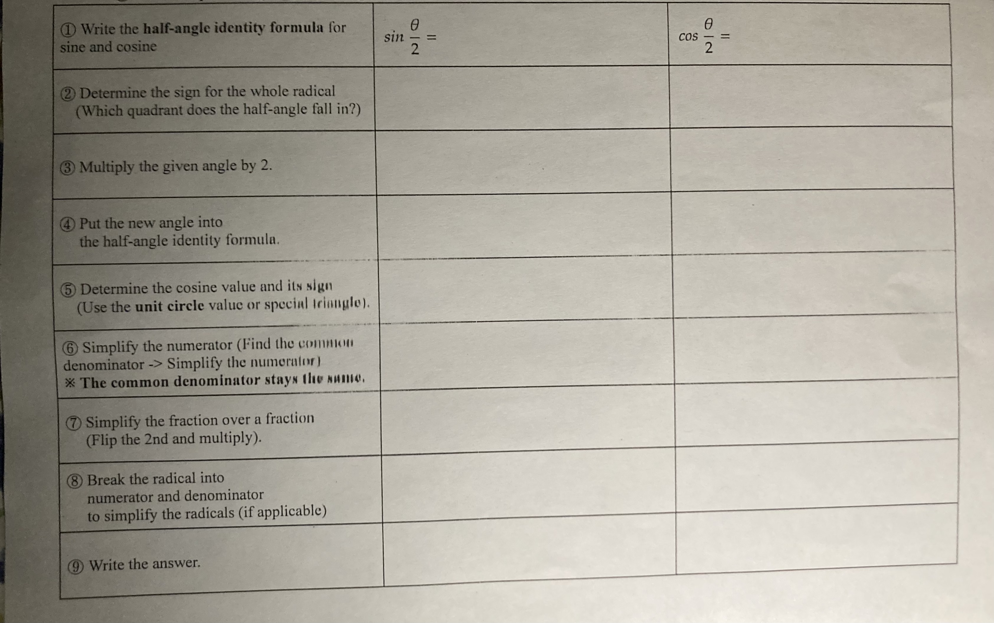 here are the ange for table below... Sin= 232Cos= 86Comple the