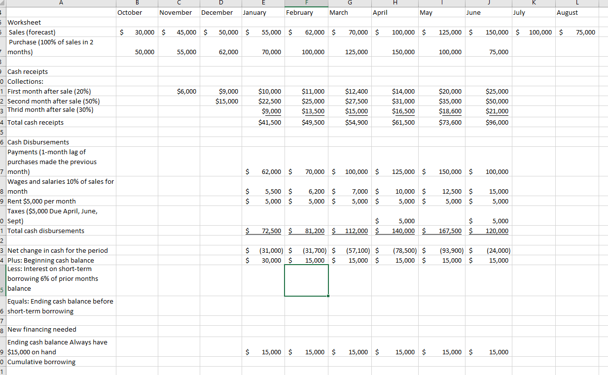 are provided 2) Assume that you purchase 100% ofthe sales that will