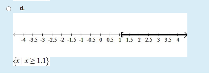 of real numbers. Graph the set and write the corresponding set-builder notation.