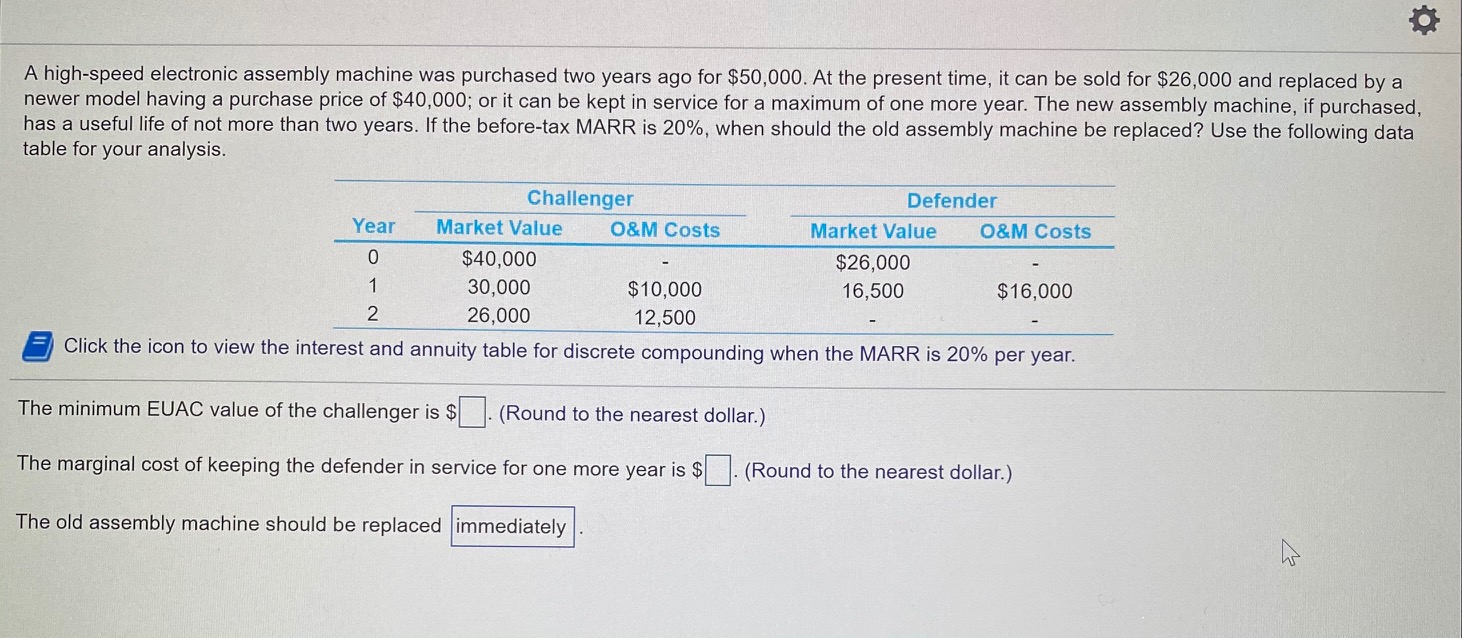 replaced by a newer model having a purchase price of $40,000; or