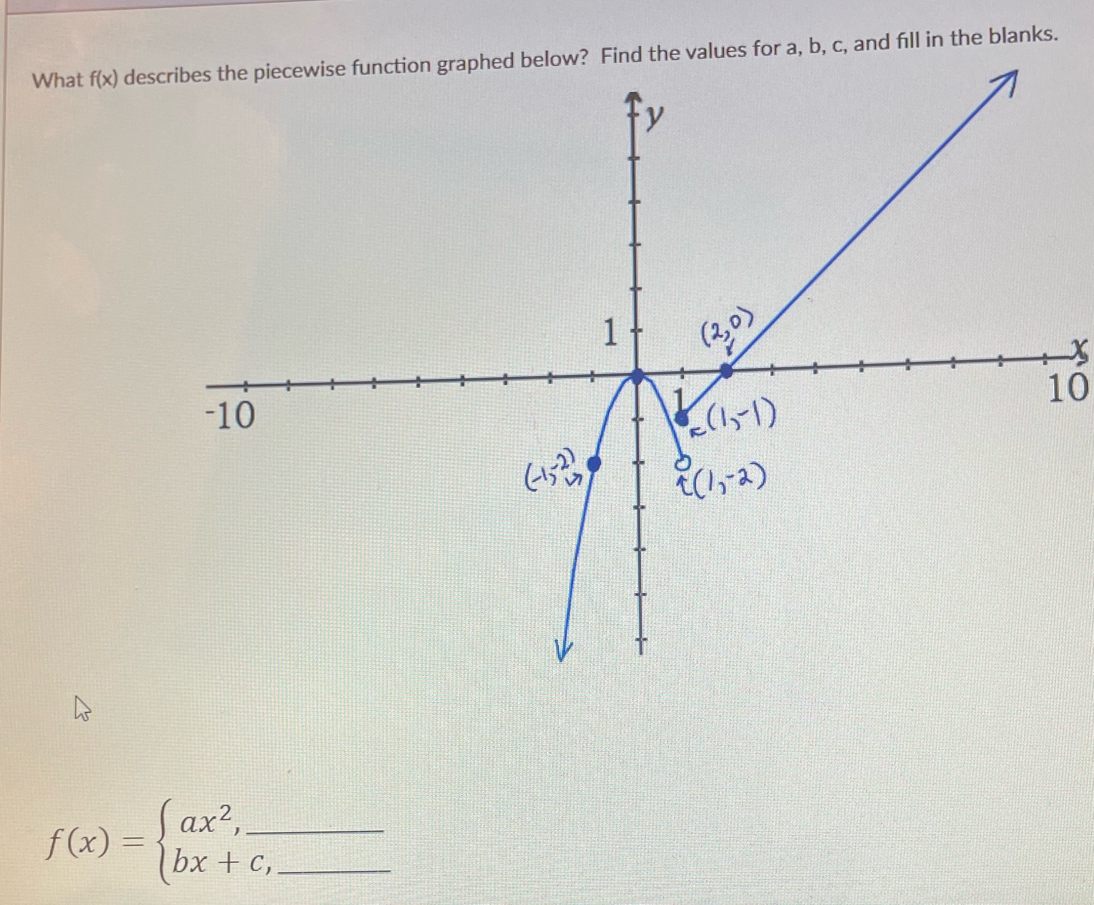 for a, b, c, and fill in the blanks. + (2, 0