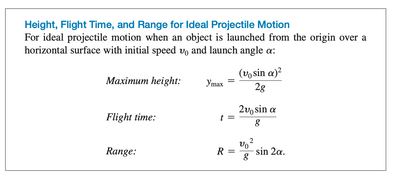 horizontal surface with initial speed '00 and launch angle a: . .