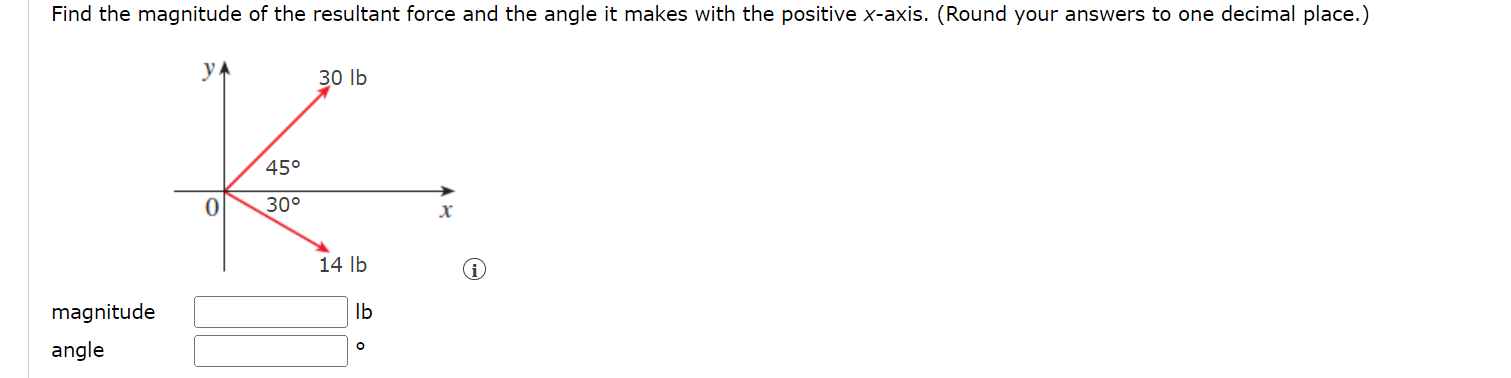 the positive X-axis. (Round your answers to one decimal place.) magnitude Em