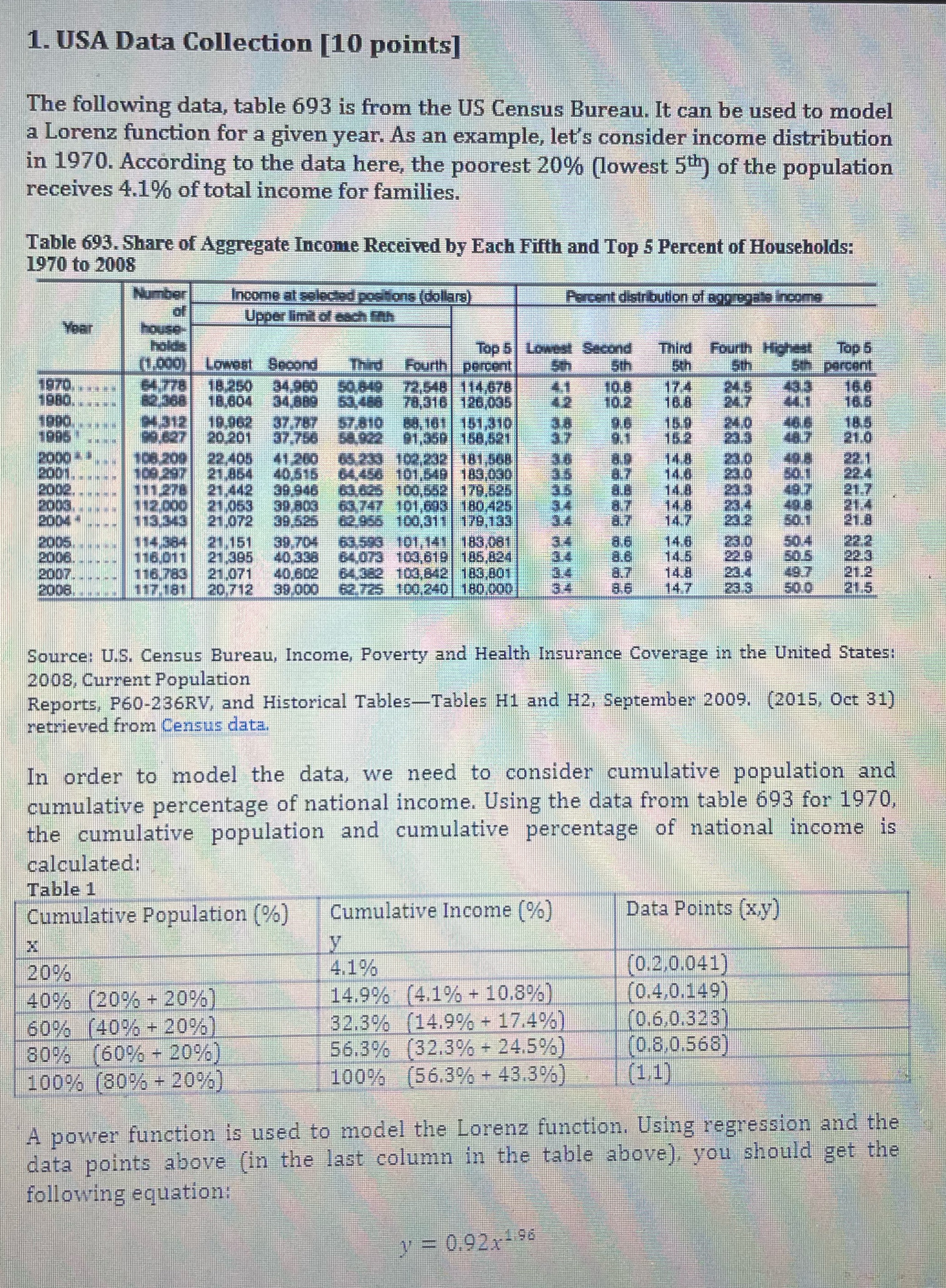 is from the US Census Bureau. It can be used to model