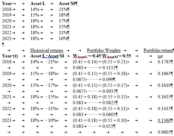 over the 6-year period. d. How would you characterize the correlation of