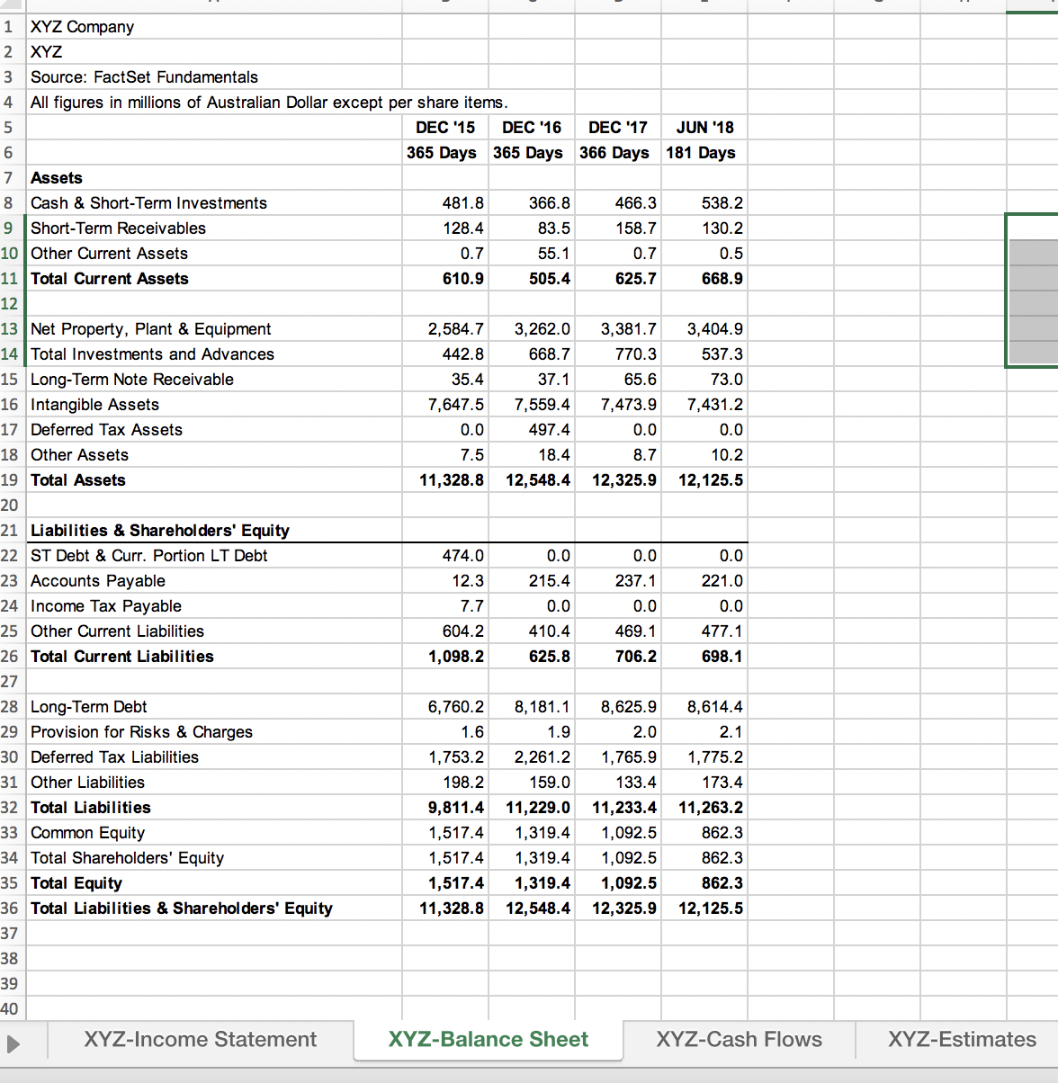 model. The file Question_3DATA.xlsx has all the relevant data for XYZ downloaded