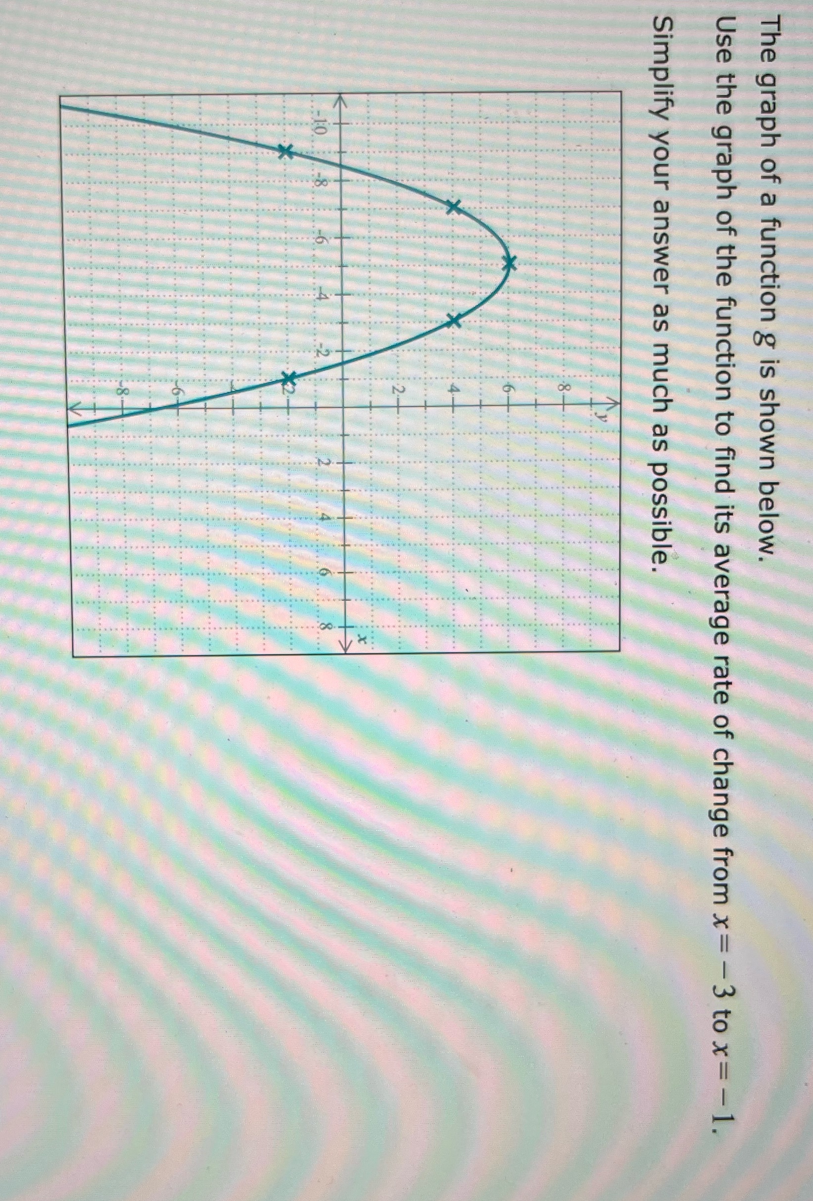  The graph of a function g is shown below. Use the
