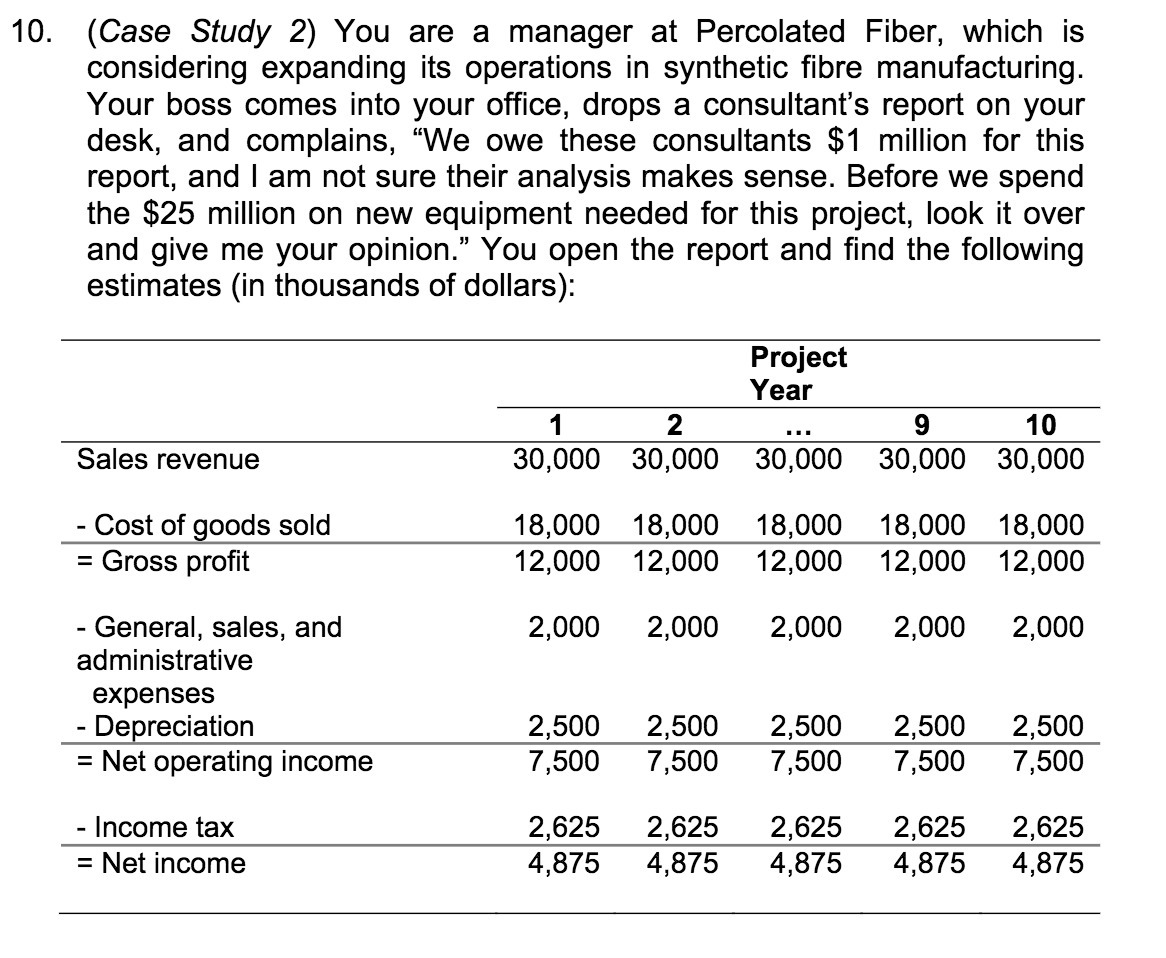  10. (Case Study 2) You are a manager at Percolated Fiber,