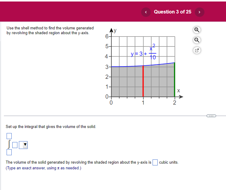 2 4- y=3+ 10 3- 2- 1- Set up the integral that
