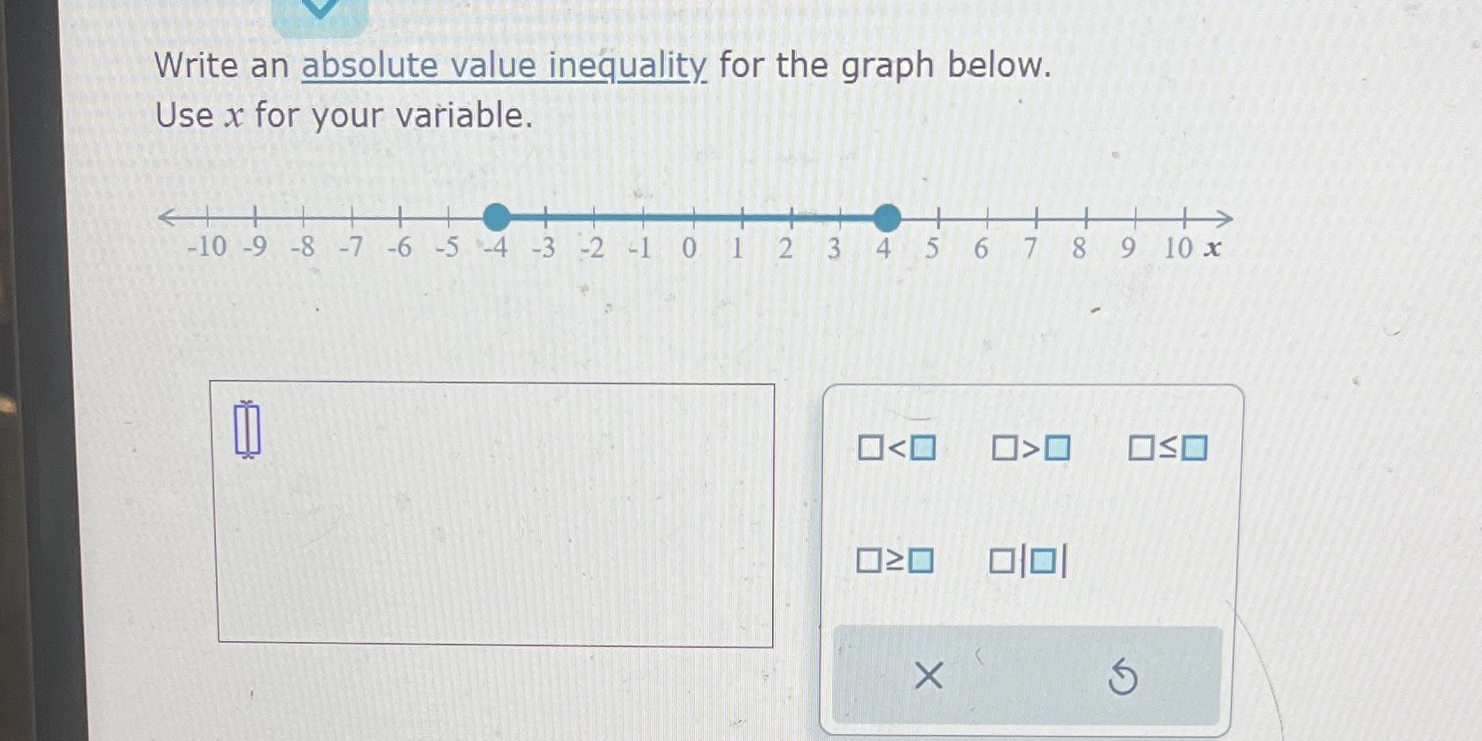 Write an absolute value inequality for the graph below. Use x