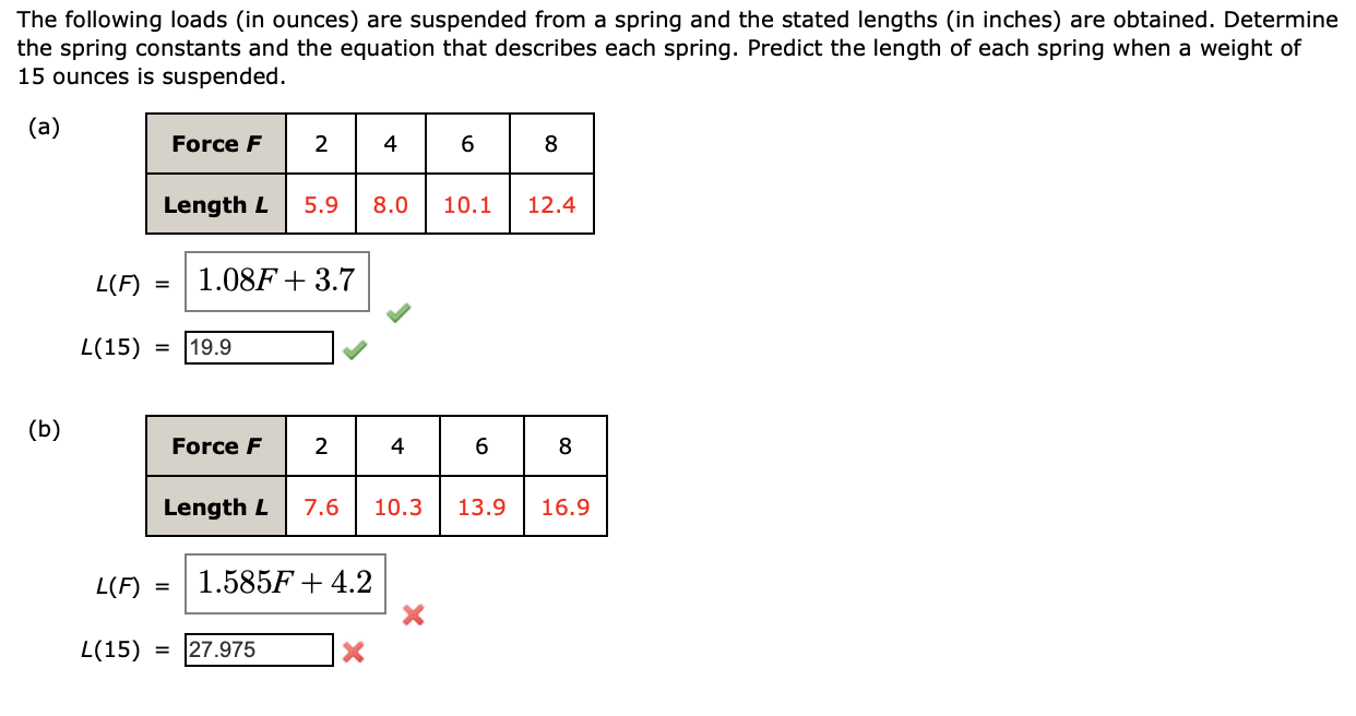 An advertising company has arrived at the following statistics relating the amount