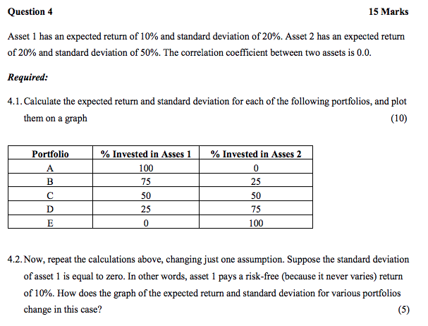 Hi there. I please need step by help help in understanding