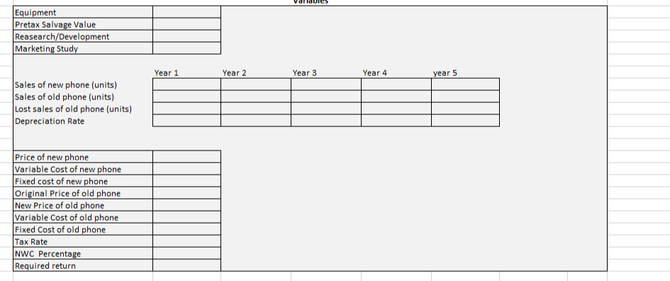  Conch Republic Electronics is a midsized electronics manufacturer located in Key