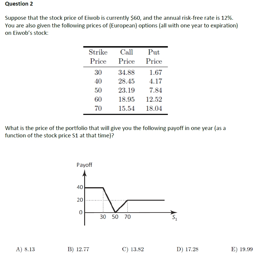 know how to calculate alpha, beta for Question 1.However, please help with