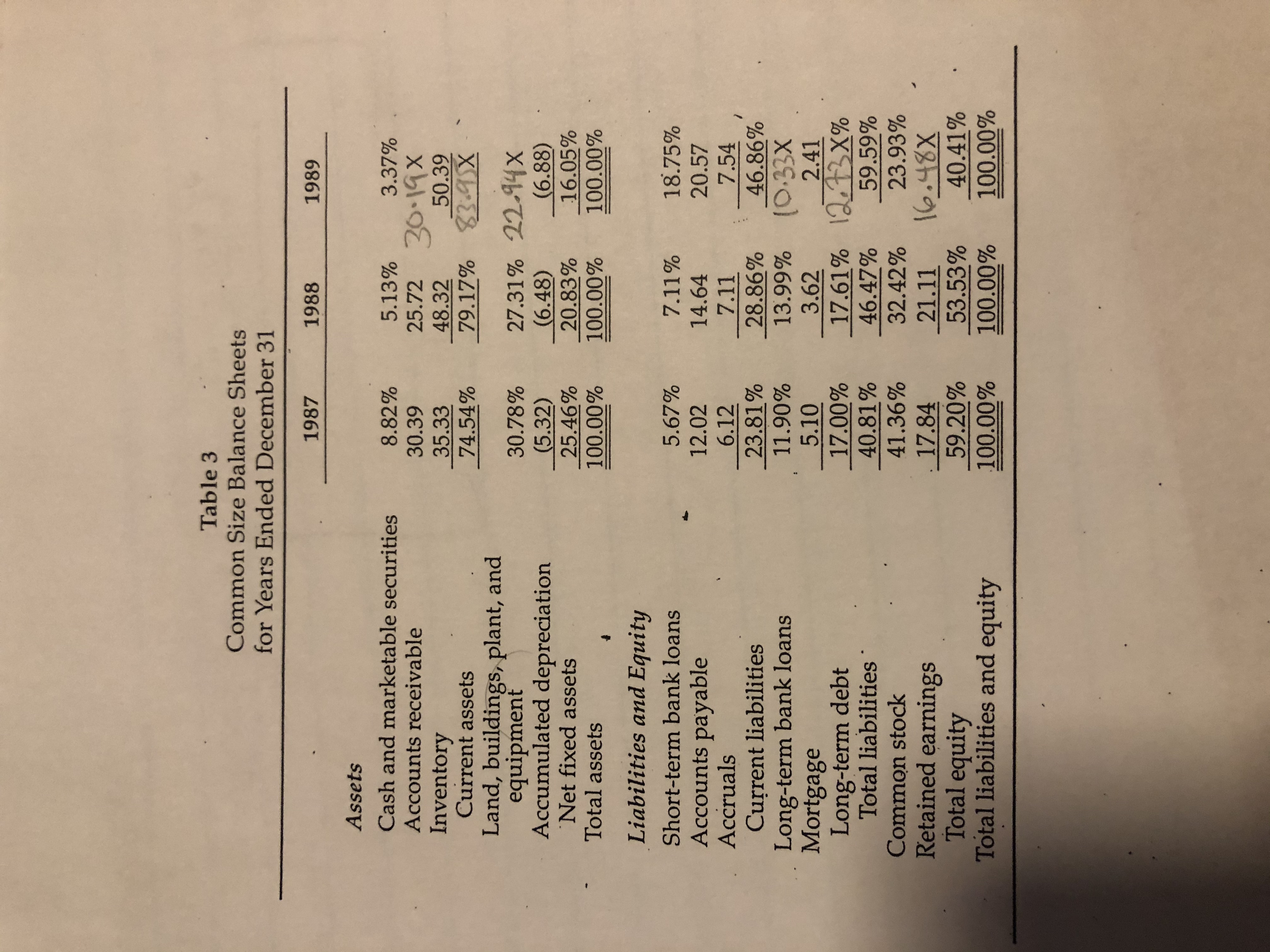 8,158 Before-tax earnings $ 32,979 $ 22,721 $ 3,867 19, 921 X