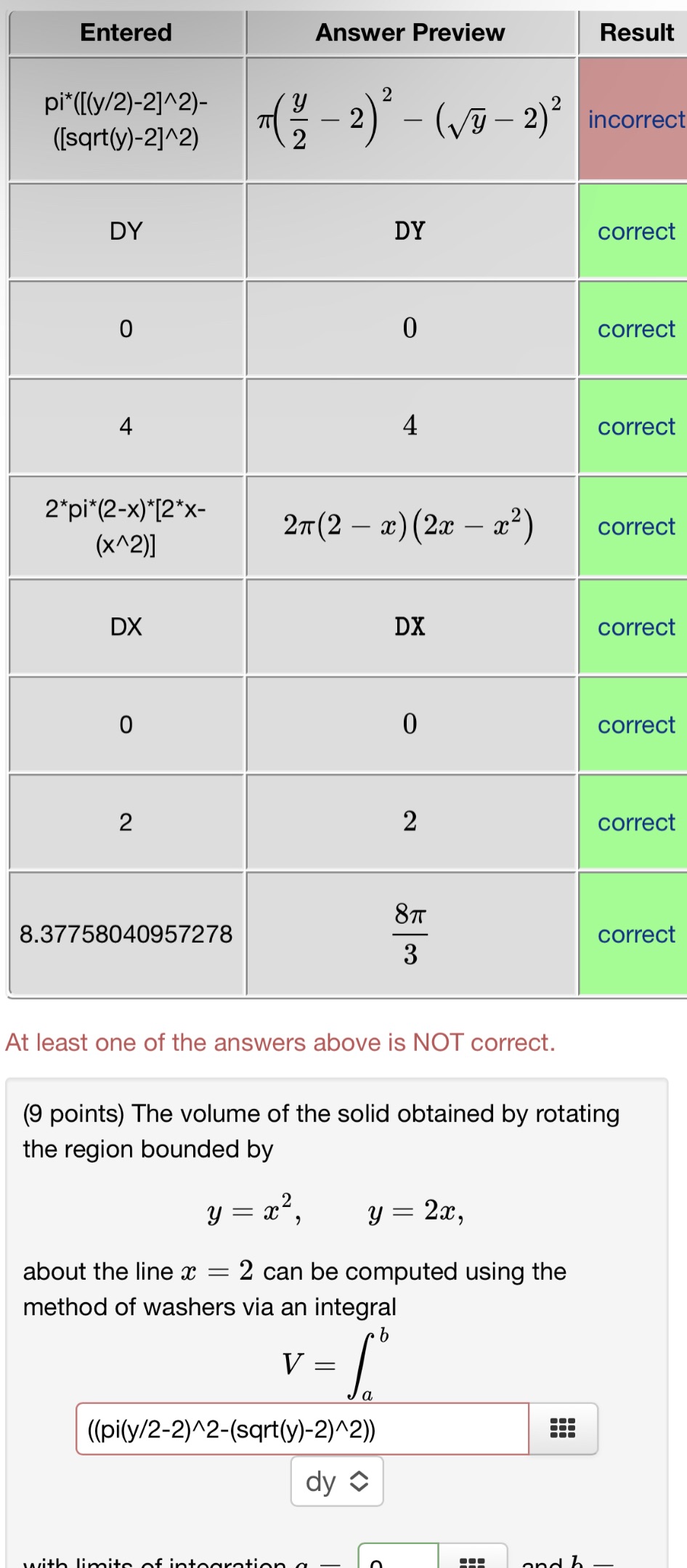  Can someone solve this problem? Entered Answer Preview Result pi*([(y/2)-2]^2)- N